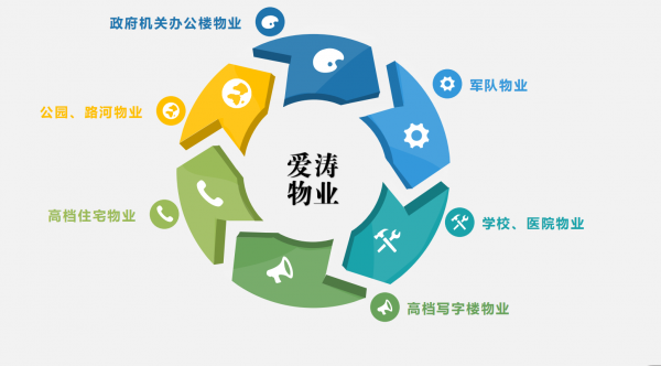 QQ圖片20190708091422